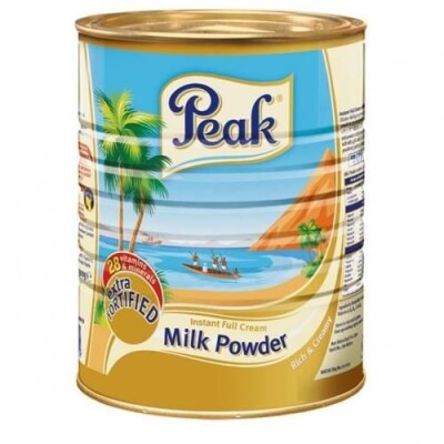 Peak Largest